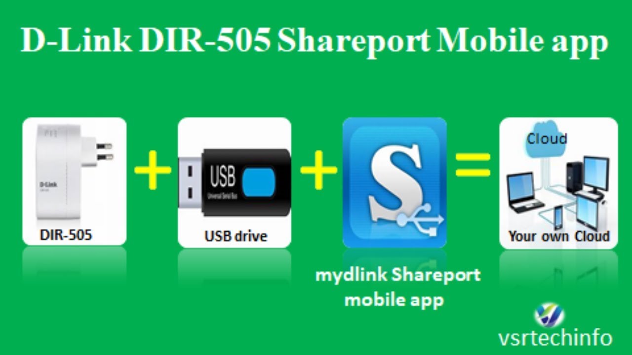 Настройка mydlink SharePort | Настройка веб-доступа D-Link SharePort на маршрутизаторе | Использование D-Link DIR-505 USB