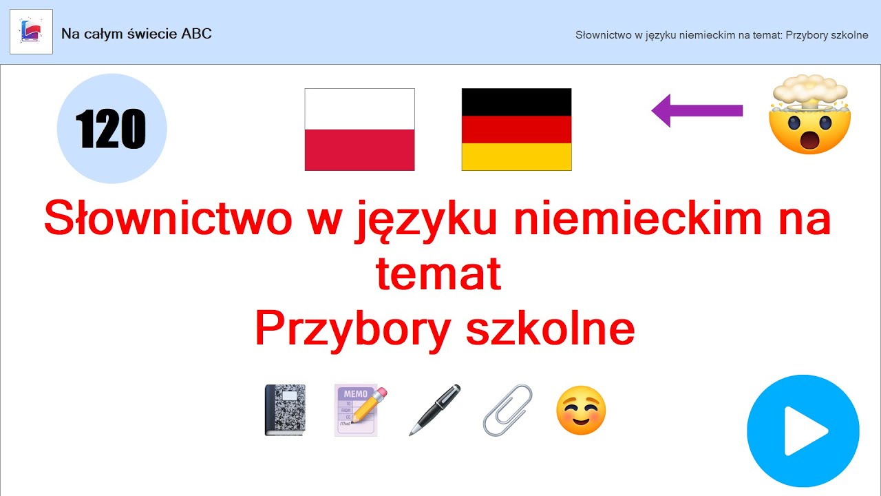 21 | Słownictwo w języku niemieckim na temat: Przybory szkolne | Dobra lekcja