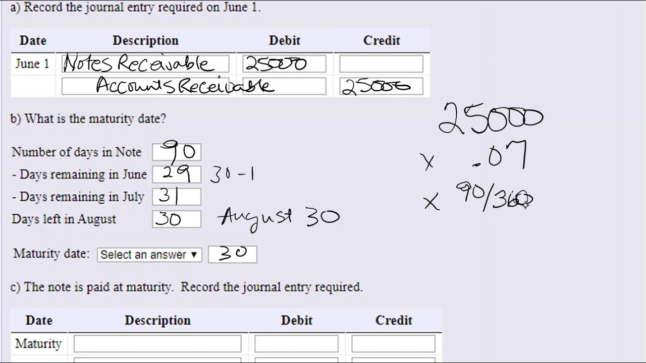 Note Receivable -  Calculating Maturity Date and corresponding Journal Entries (MOM)