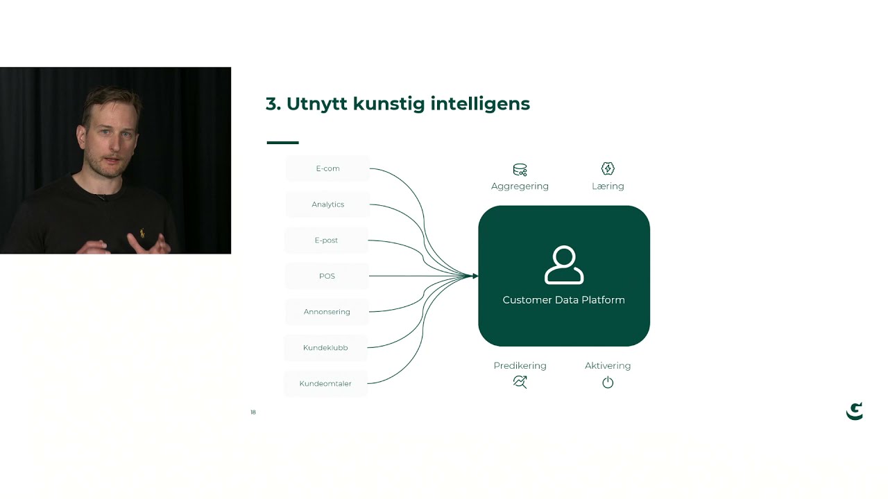 eRetail 2021 Geta snakker om &aring; skape CDP for s&oslash;ml&oslash;se kundereiser