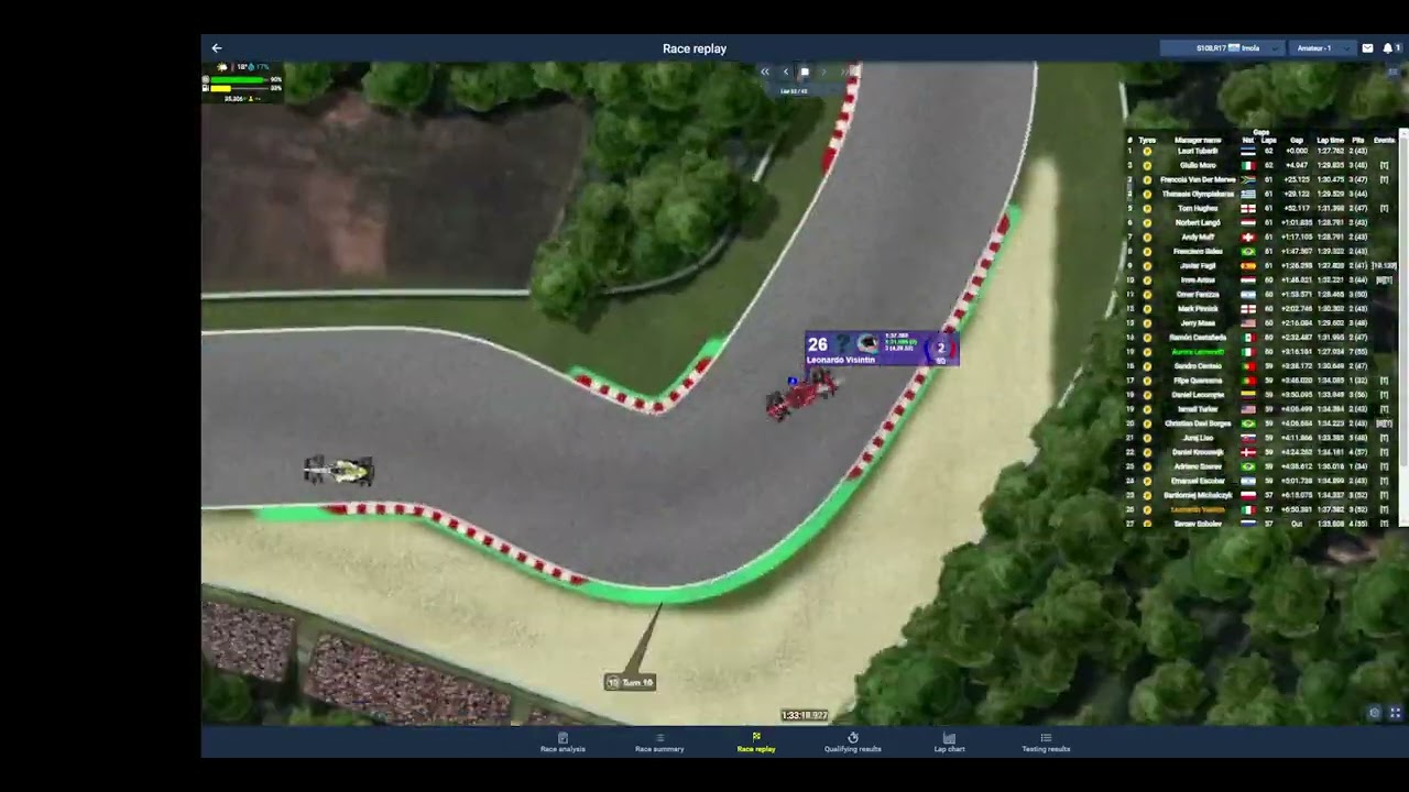 GPro S108 R17 - Amateur 1 - Race