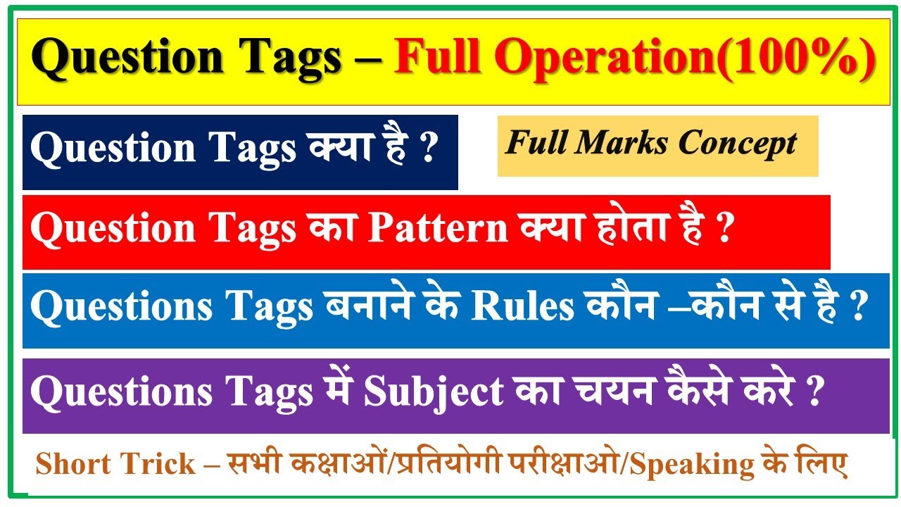 Question Tags in English Grammar | Question tags | Question Tag | Tag Question |