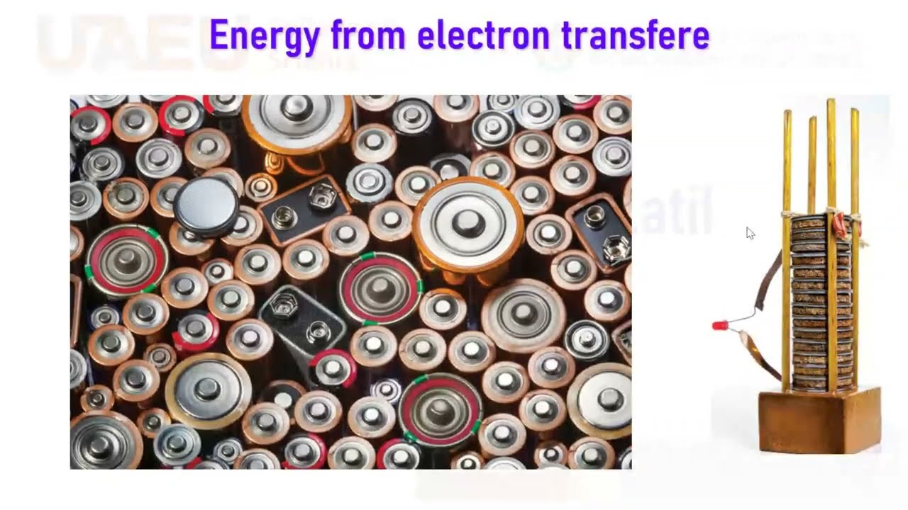 Chemistry in the modern world Ch_7, Energy Storage, Battery, REDOX, Li-Ion, Ld-Cd, Lead Acid Battery