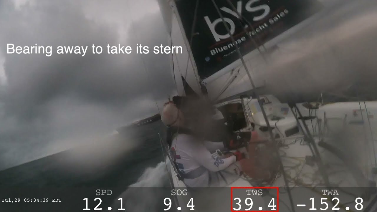 SunFast 3300 hits 50 kts squall