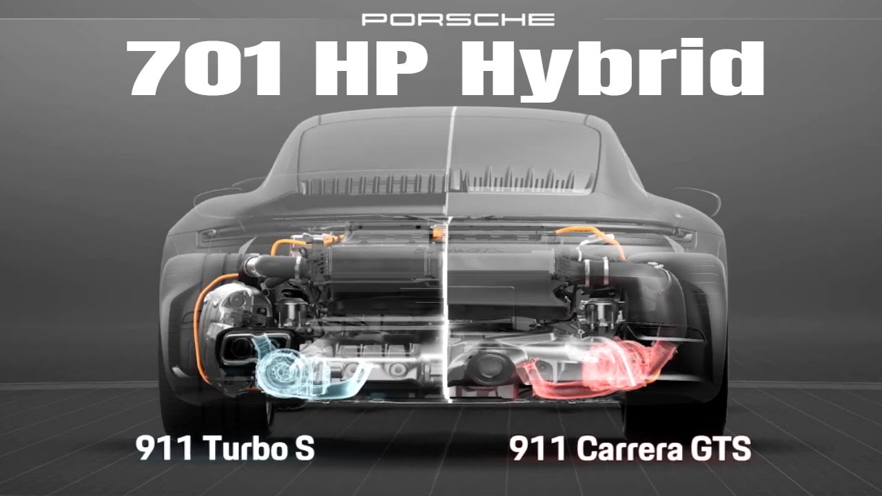 Porsche 911 Turbo S 2026 года: гибридная силовая установка мощностью 701 л.с.