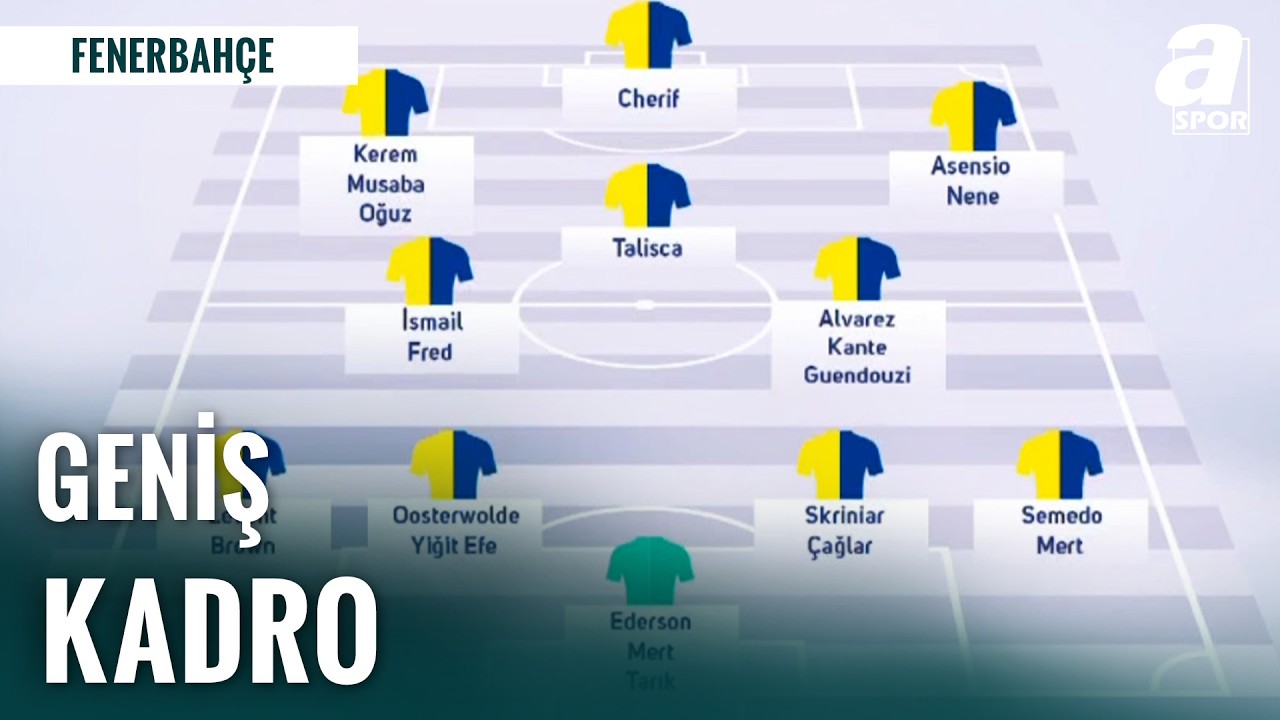 İşte Fenerbahçe'nin Geniş Kadrosu! Tek Tek O İsimler