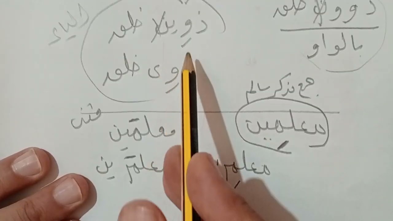 حل تدريبات كان وأخواتها للصف الأول الثانوى من كتاب كيان 2025