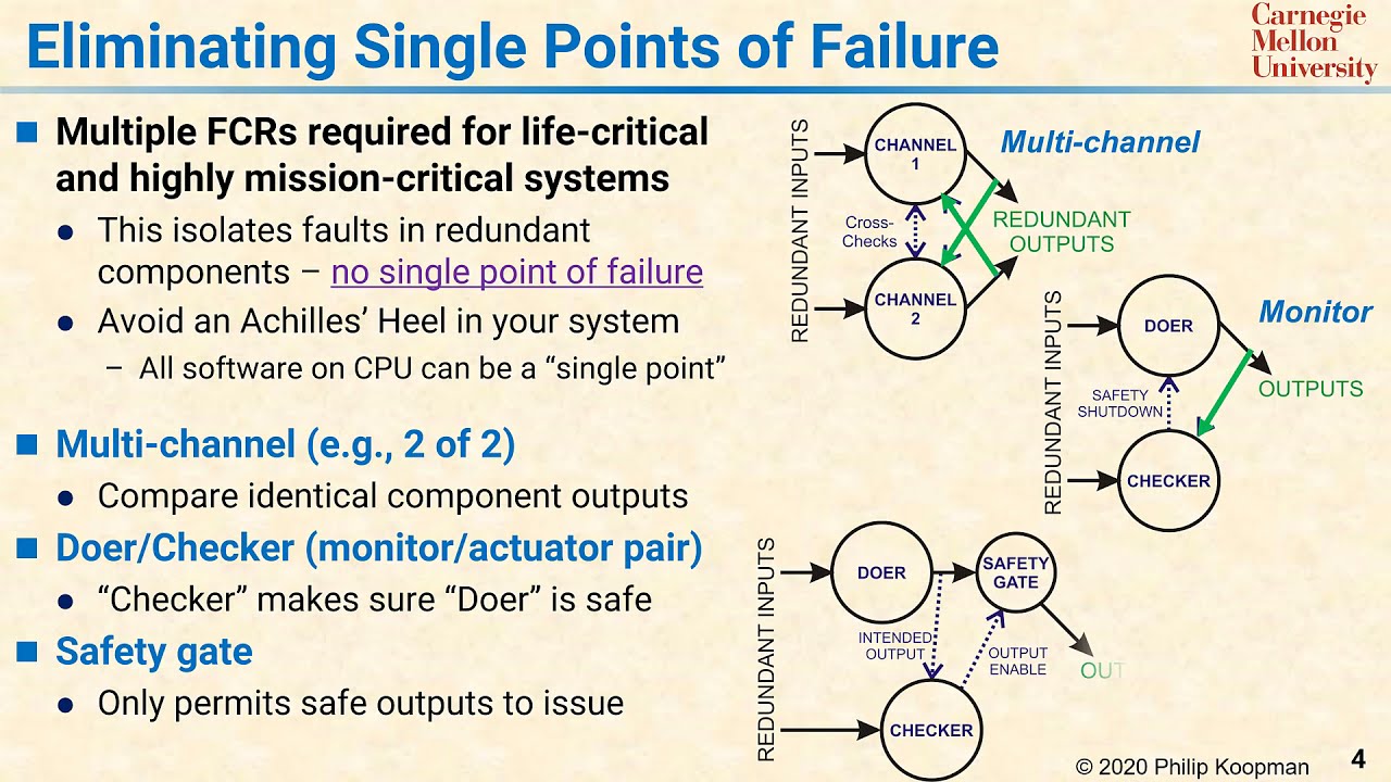 L30 04 Eliminating Single Points of Failure