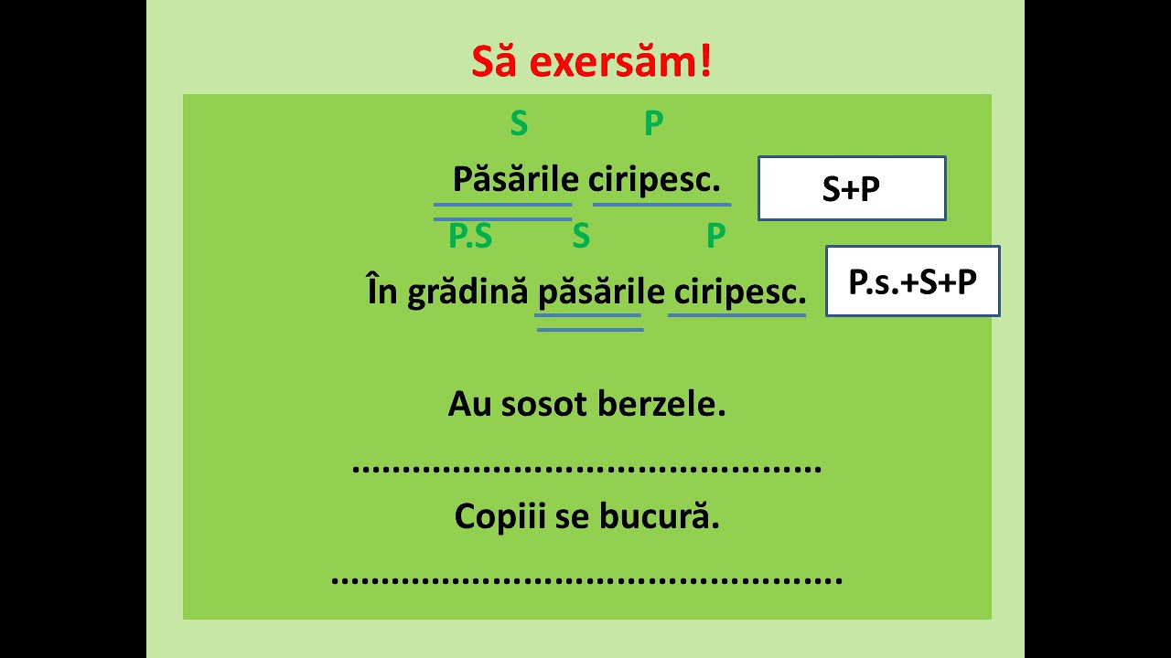 Limba română Propoziția simplă.Propoziția dezvoltată