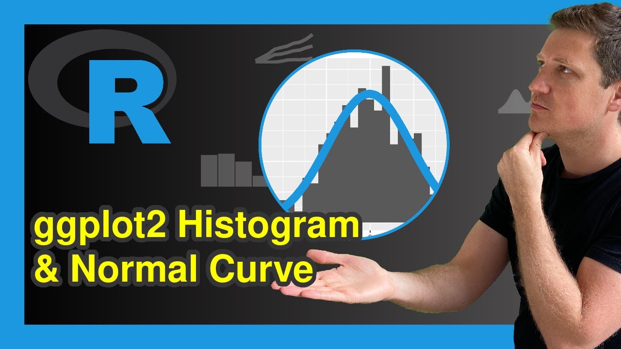 Overlay Normal Density Curve on Top of ggplot2 Histogram (R Example) | geom_histogram, stat_function