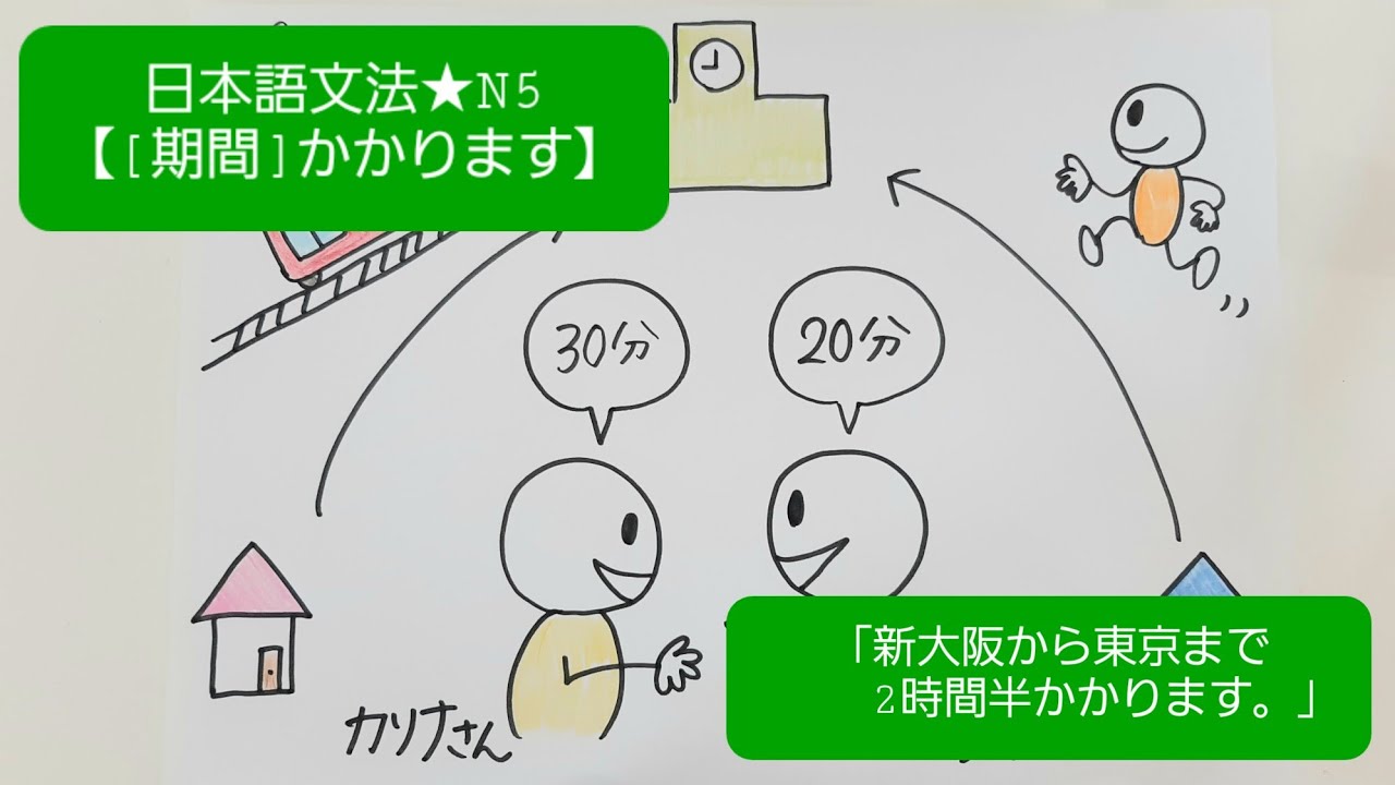 【みんなの日本語】第11課　練習A-6「新大阪から東京まで2時間半かかります。」