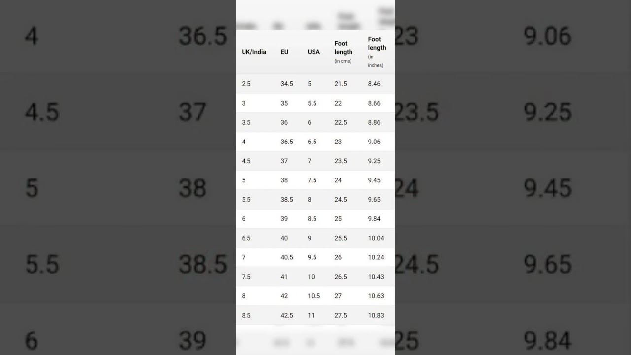 shoe size chart 📊 #shoe #size #chart #priyasharma