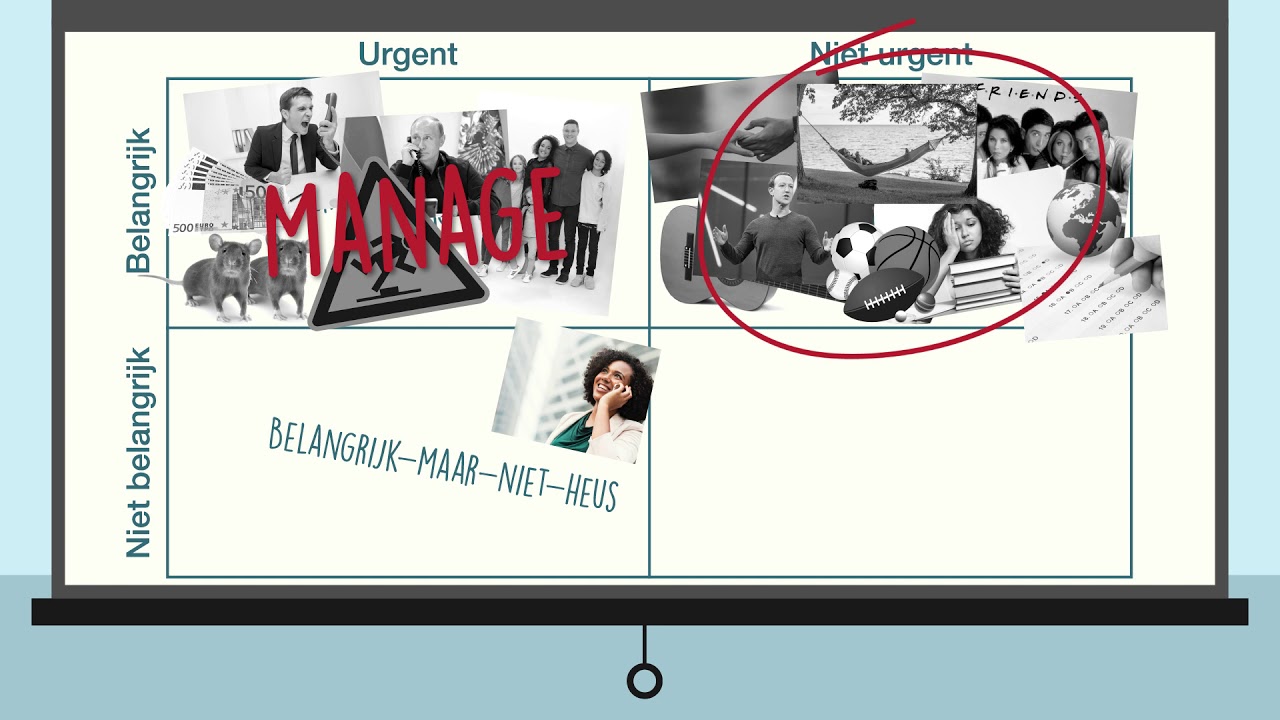 TU Delft - Study skills toolkit &ndash; les 6 - Prioriteiten stellen