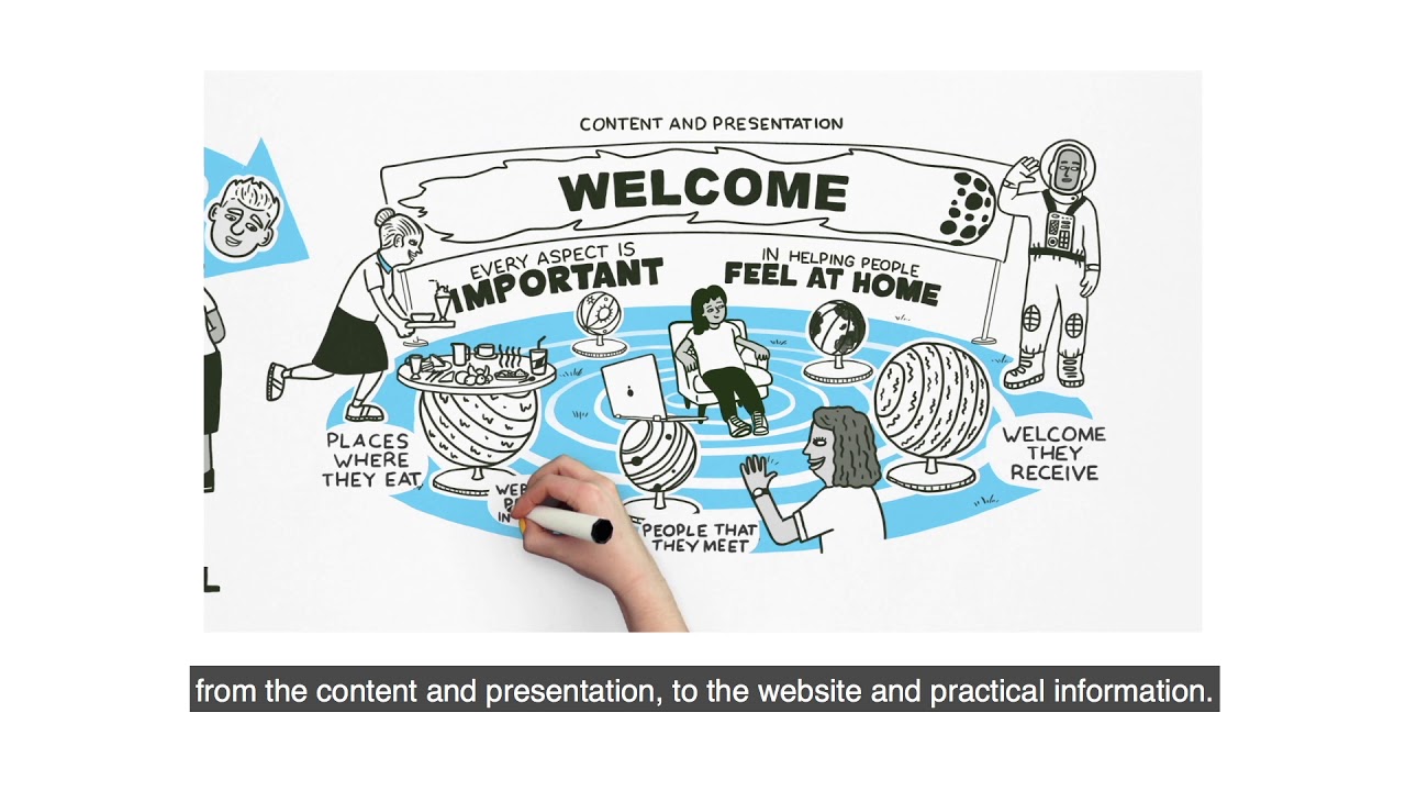 Science capital and the Informal learning sector | Captioned Video | #STEM for Kids