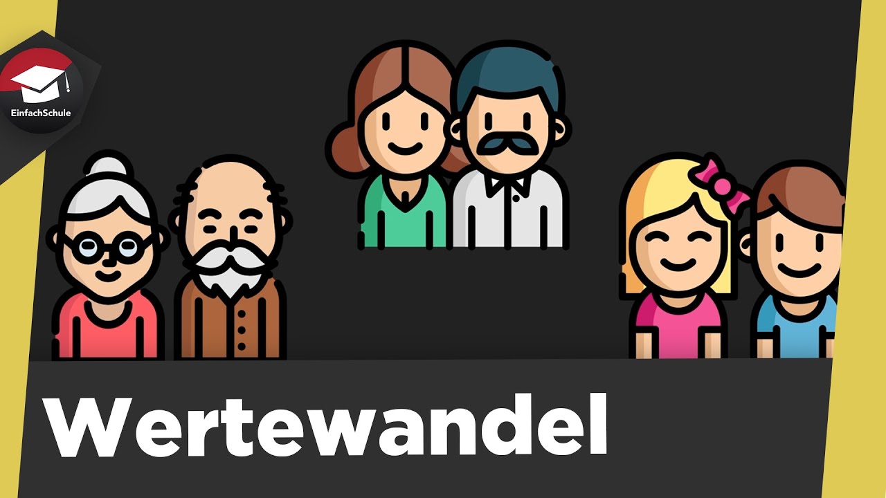 Wertewandel einfach erkl&auml;rt - Erkl&auml;rung, Faktoren und Beispiele - Wertewandel Zusammenfassung!