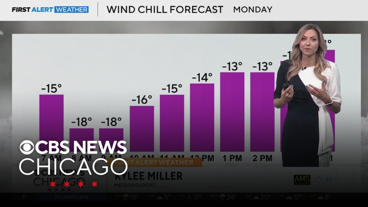 Bitter cold Sunday, Monday in Chicago