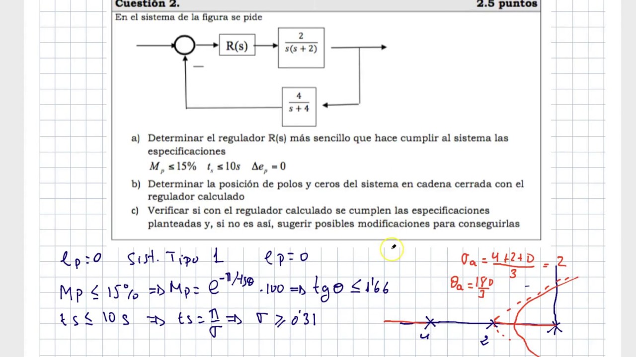 Video Ejercicio DS PID 2