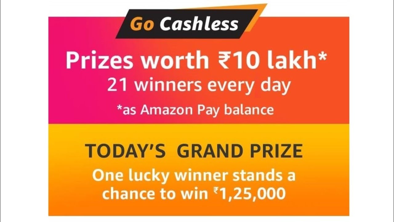 Amazon Mystery Wallets Grand Prize ₹1,25,000 Contest play and Win