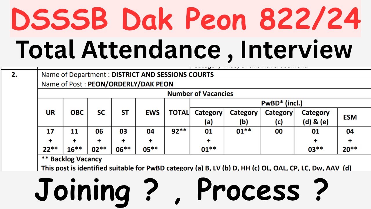 Dak Peon | Attendance , Joining | DSSSB | Complete Analysis #dsssb #juniorassistantexam