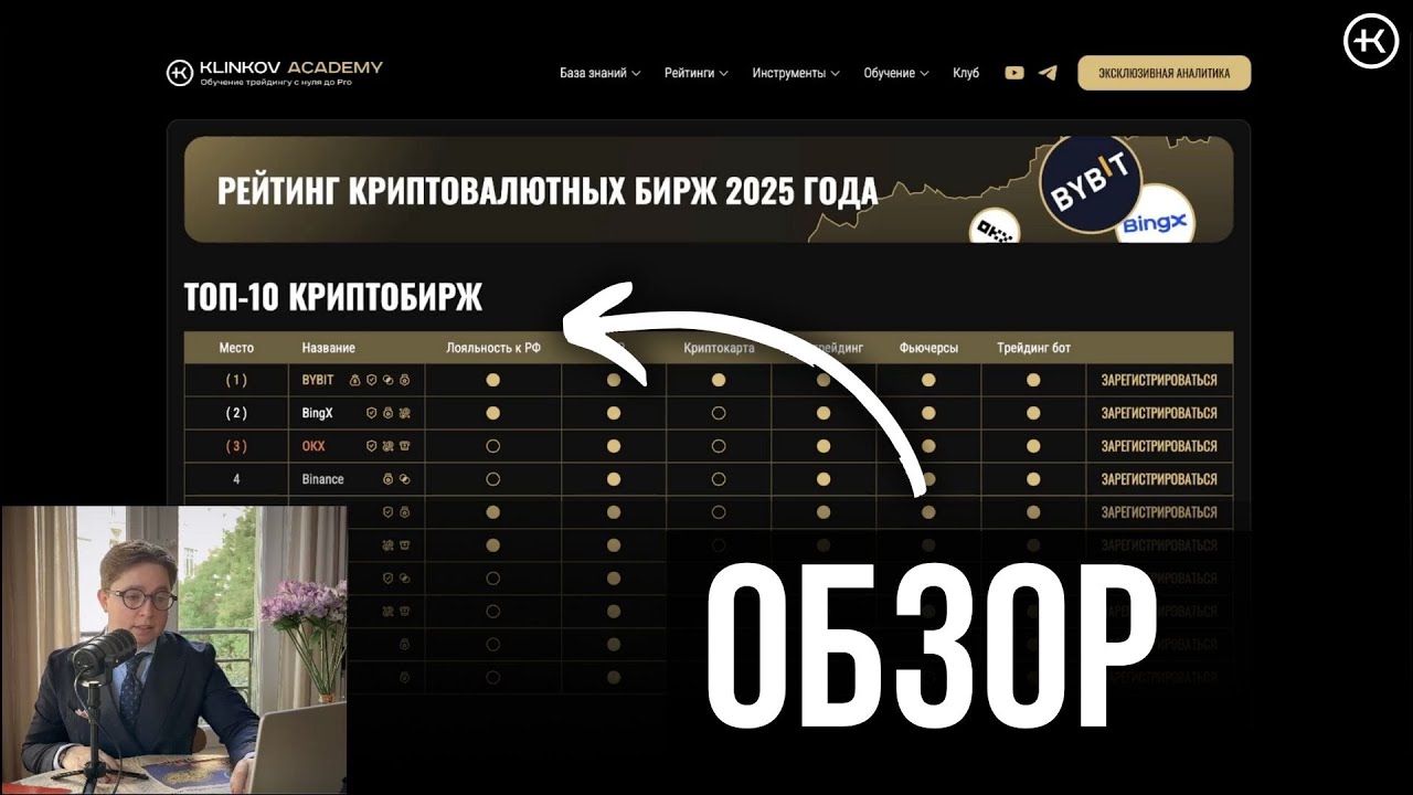 Лучшие криптовалютные биржи 2026 | Личный рейтинг | Обзор Bybit, BingX, OKX, Binance, Bitget