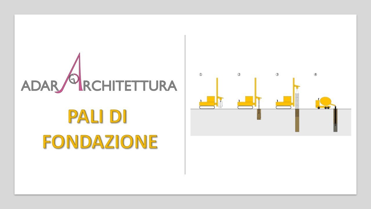 Фундаментные сваи — Университет на строительной площадке