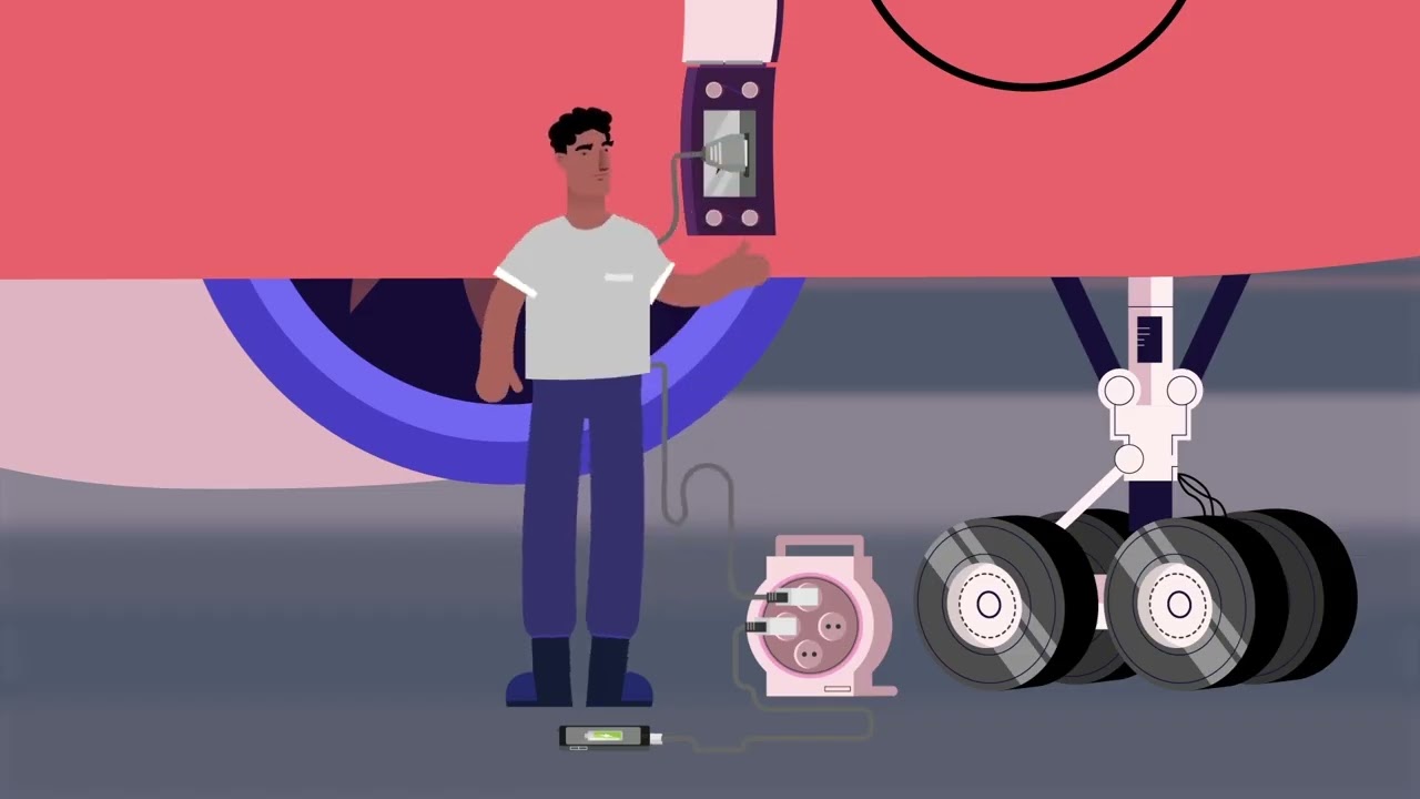 Episode 05: Aviation - super flying machines of the future