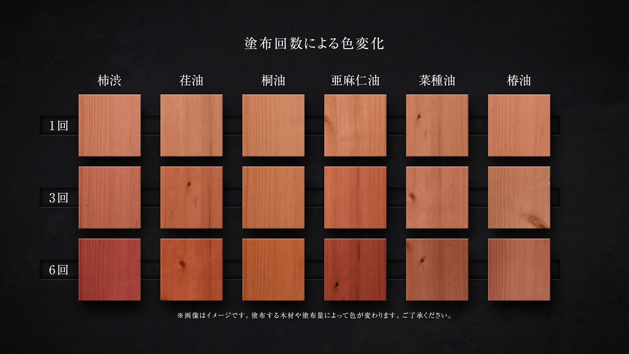 柿渋塗装