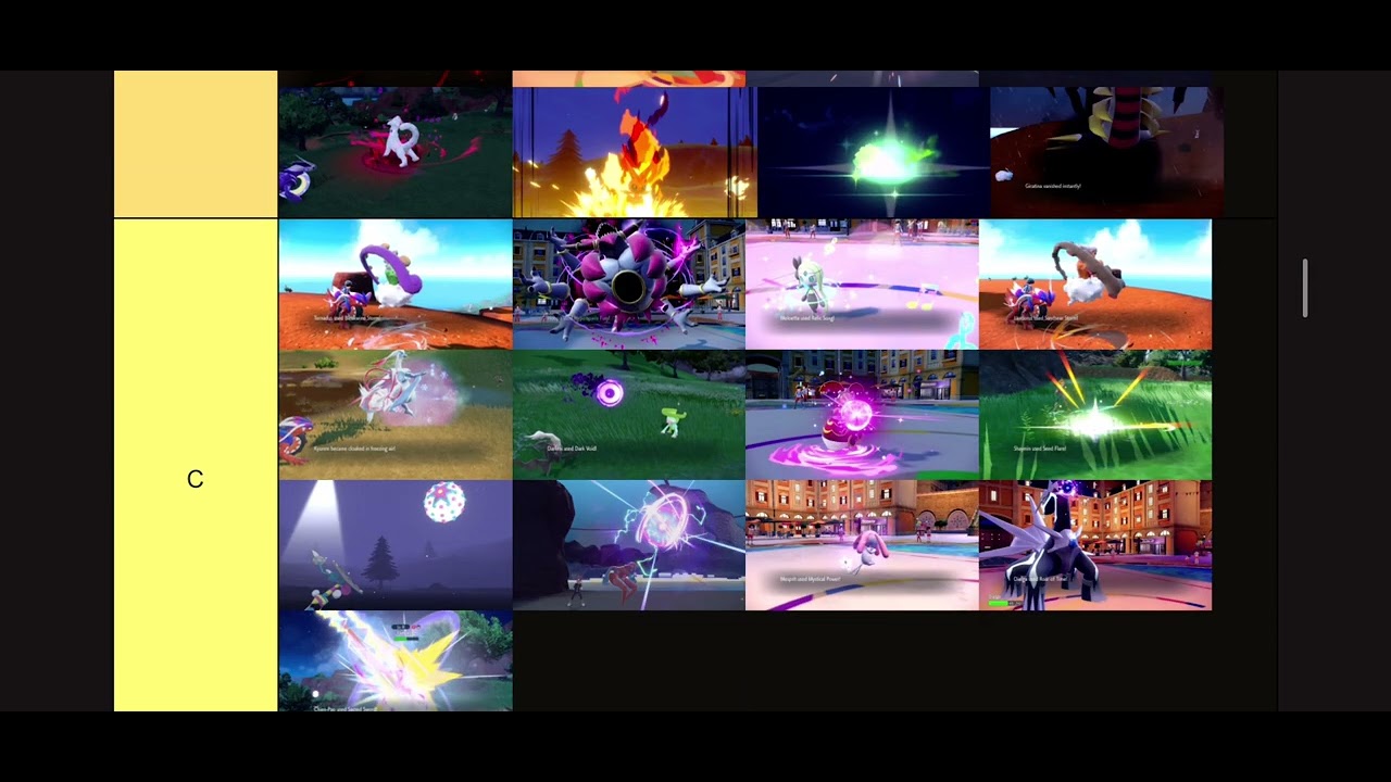 Legendary Pokemon signature move tier list 