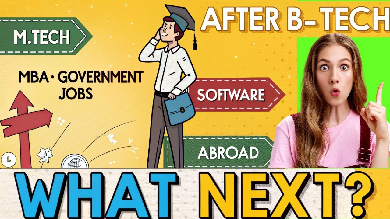 B.Tech tarvata yem CHEYYALI? | Complete Career Guide in Telugu #btechminds