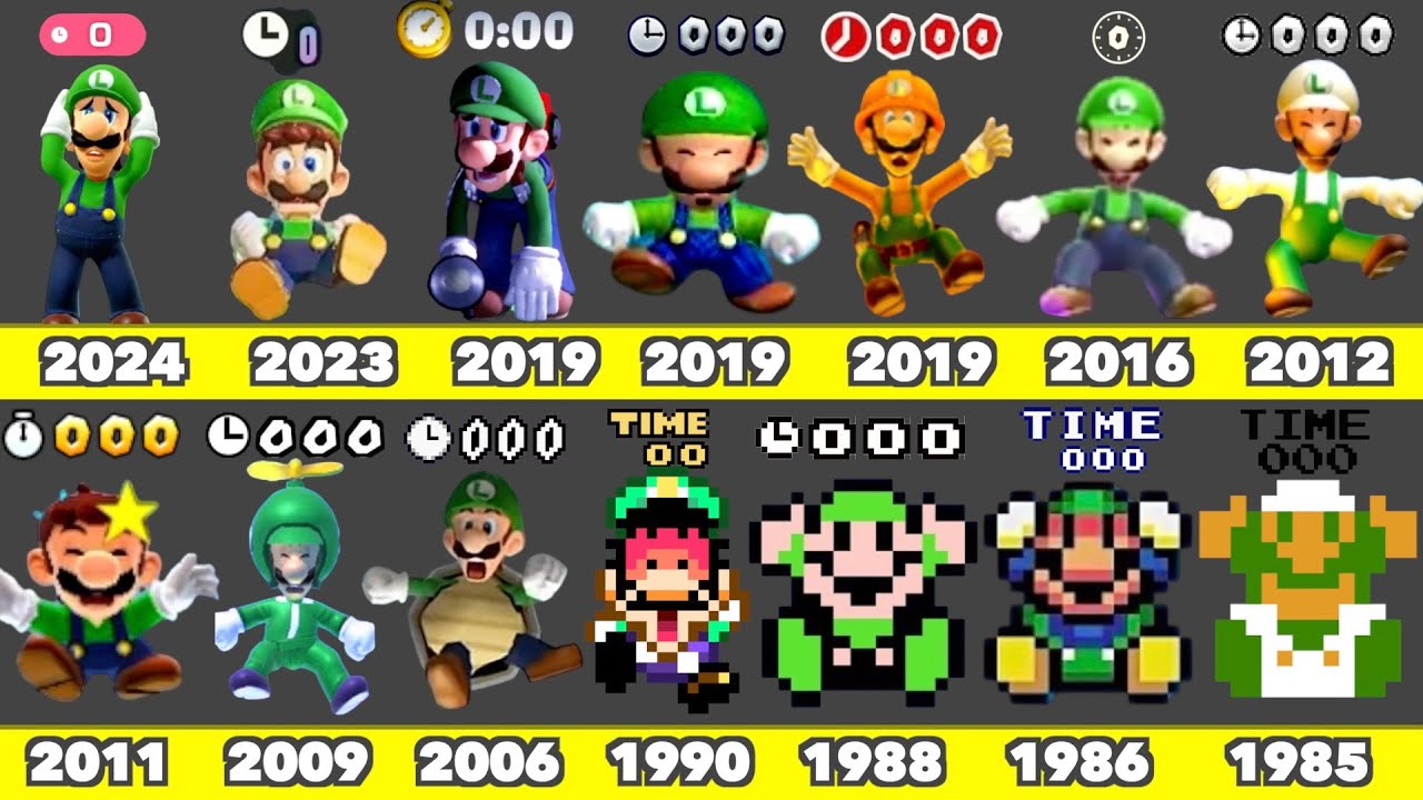 Evolution of Luigi Time Up Death Animation Game Graphics In Nintendo Games (1985-2024)