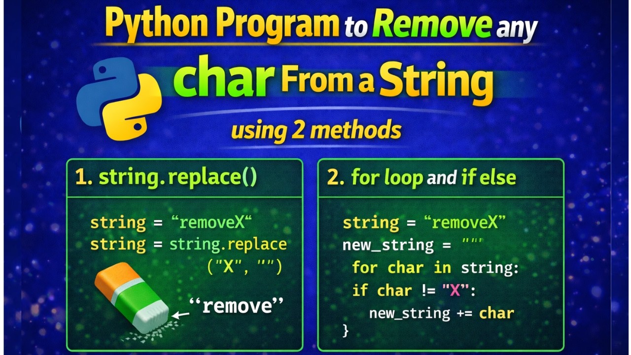 Python program to remove character from string || Hindi || Python Programming Examples || ckd