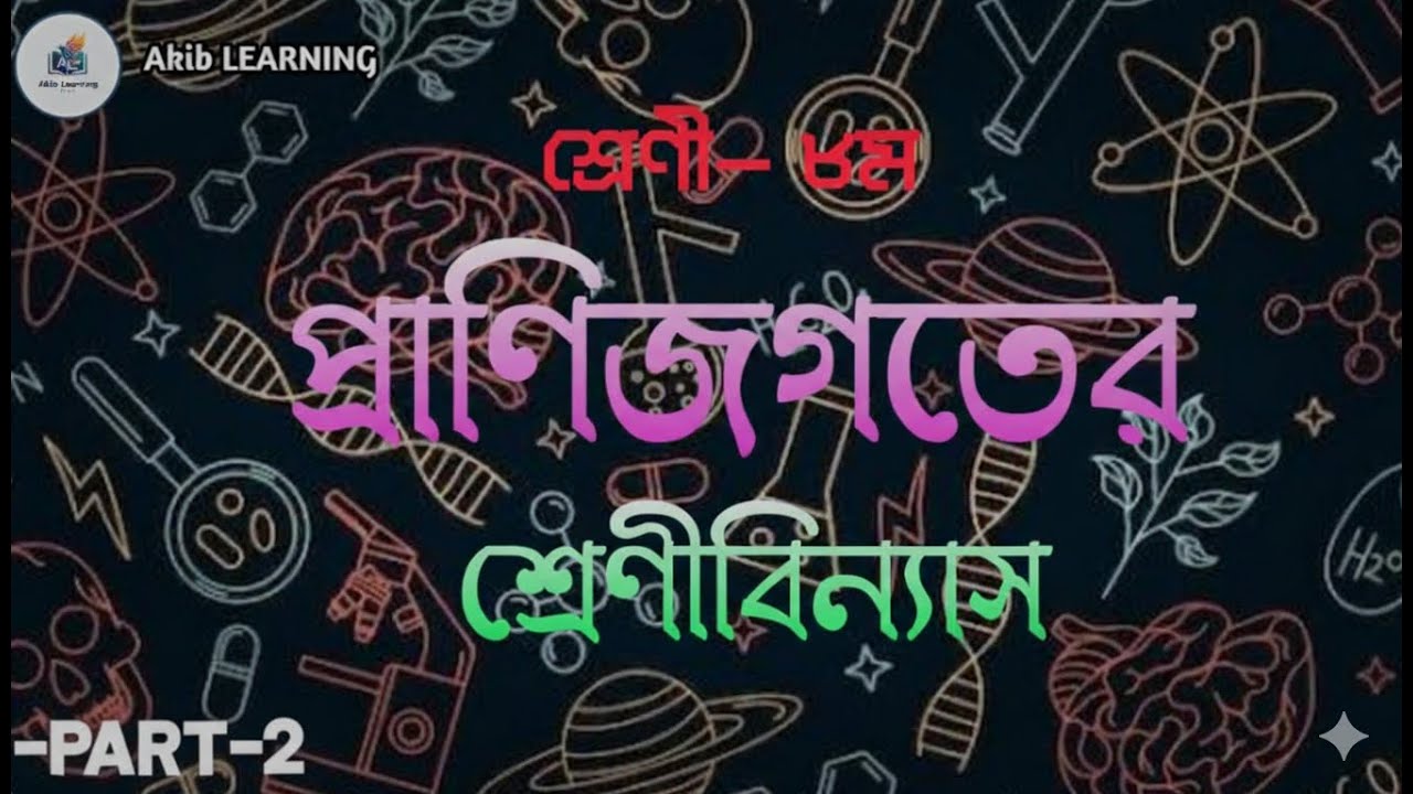 Class 8 Science Book (Chapter-1) Part-2 অষ্টম শ্রেণির বিজ্ঞান বই (অধ্যায়–১) পর্ব–2