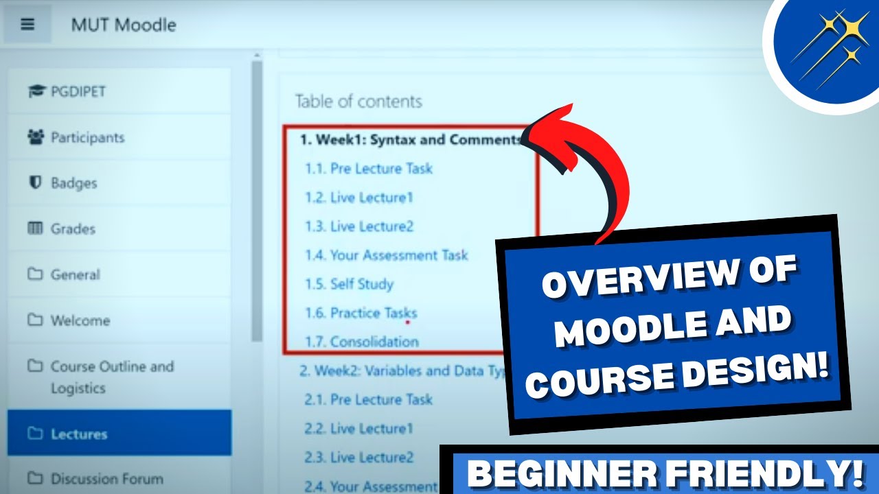 Overview of Moodle and Course Design