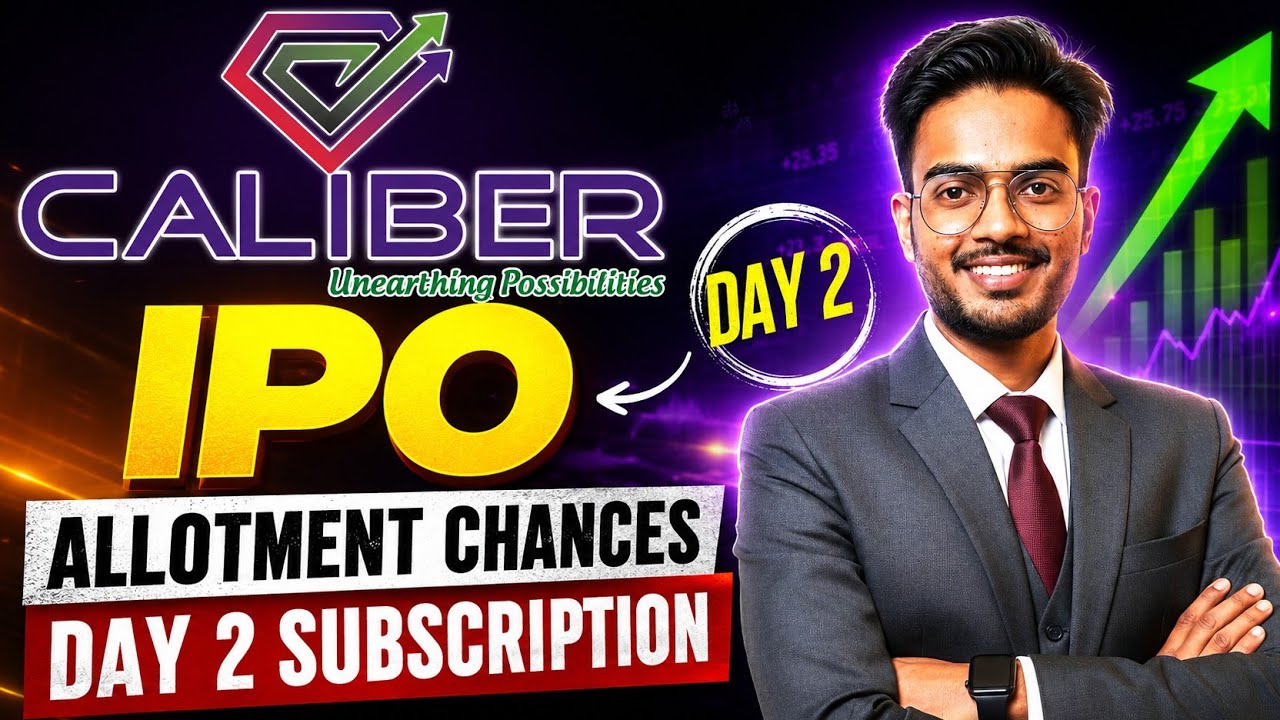 Caliber Mining and Logistics IPO Allotment Chances Day 2 Subscription | Caliber Mining IPO GMP Today