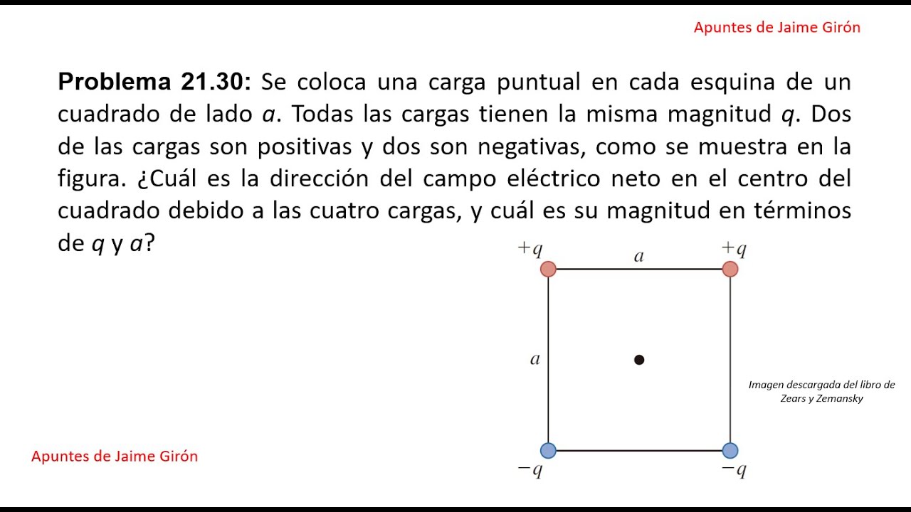 Problema 21.30 Sears Zemansky Vol.2 Ed. 13