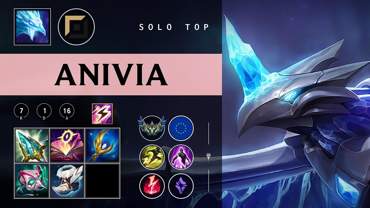 Anivia Top vs Cho'Gath - EUW Challenger Patch 26.01