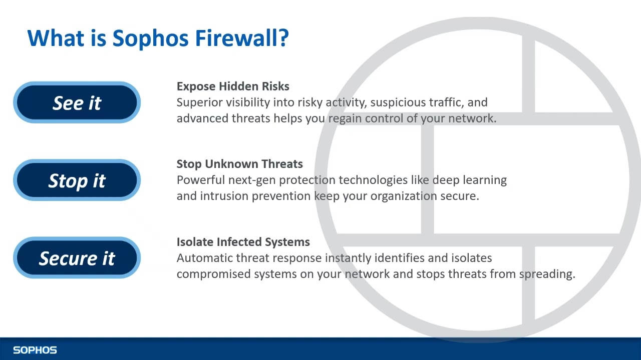 certificación de ingeniero Firewall Sophos v19.5 1/3