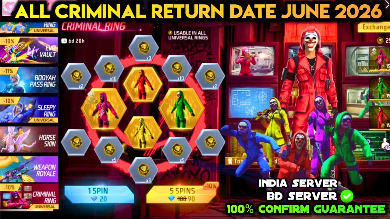ALL CRIMINAL BUNDLE RETURN CONFIRM DATE 2026 | NEXT UNIVERSAL TOKEN RING EVENT FREE FIRE KAB AAYEGA