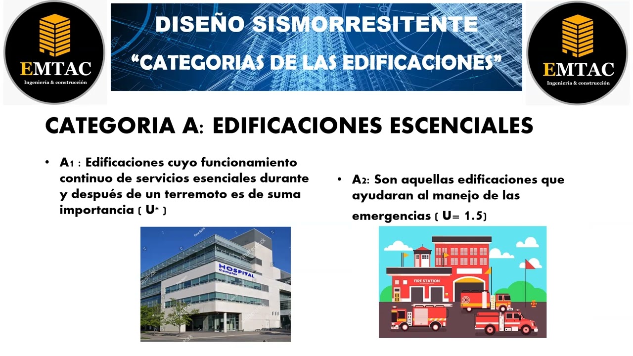 CATEGORIAS DE LAS EDIFICACIONES