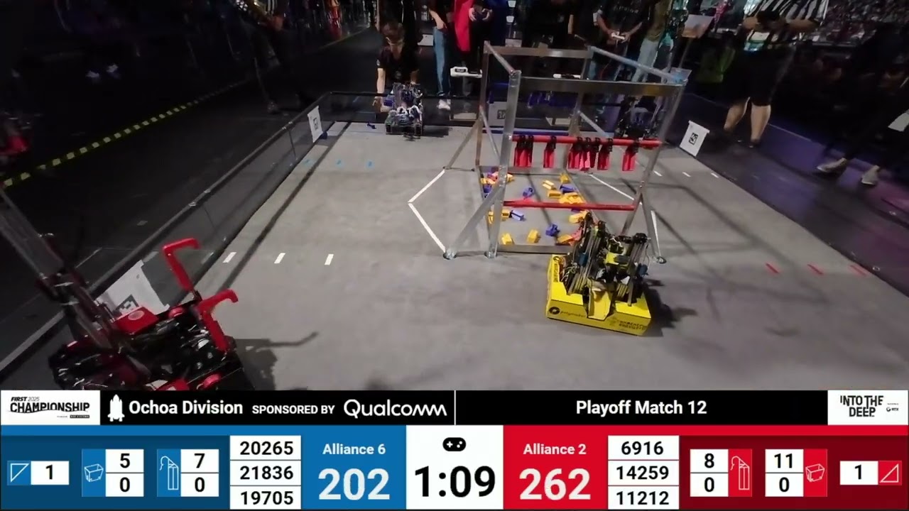 14259 Turbo V8 Driver POV Playoff match 12 (TIE) Ochoa Division - FIRST World Championship
