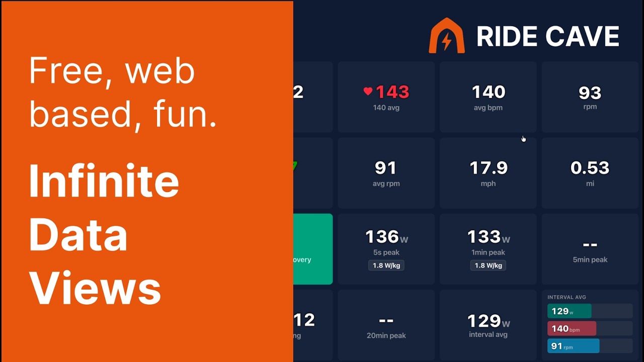 Infinite Workout Data Views on Ride Cave