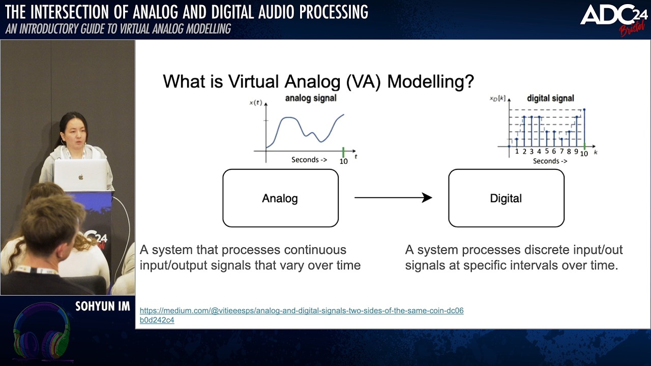 Introductory Guide to Virtual Analog Modelling: Intersection of Analog and Digital Audio Processing