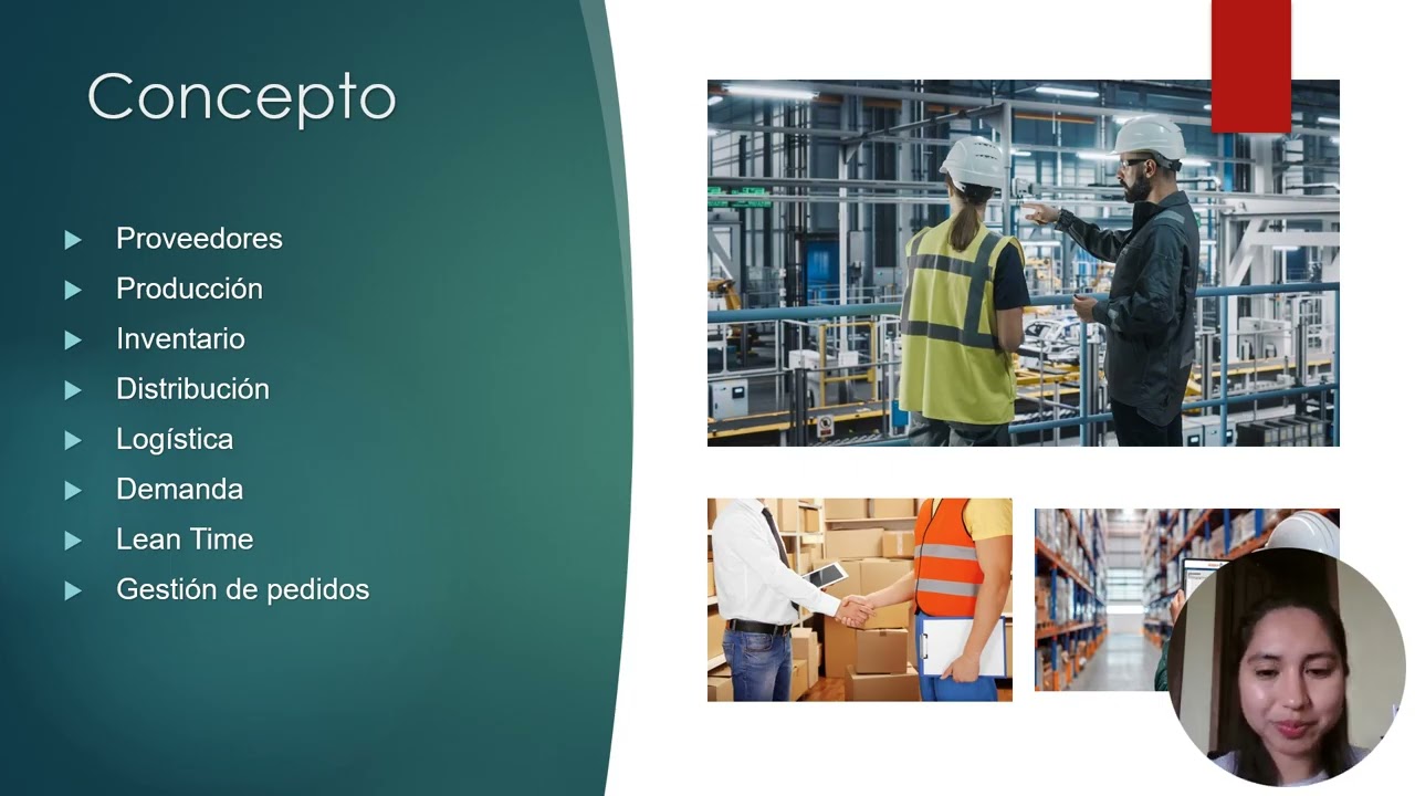 LOGISTICA, CADENA DE SUMINISTRO Y REDES DE DISTRIBUCION