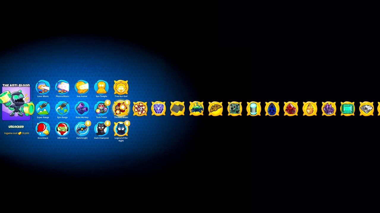 I Found 20 HIDDEN Upgrades on the SUPER MONKEY!