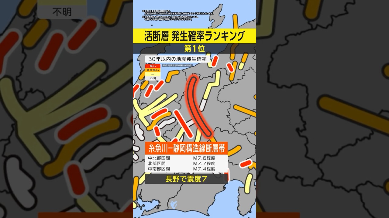 いつ大地震が起きてもおかしくない！危険な活断層ランキング