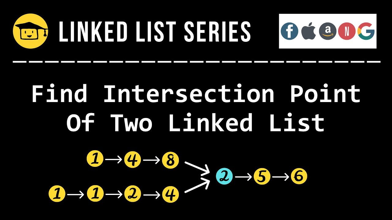 Find Intersection Node In Two Linked List