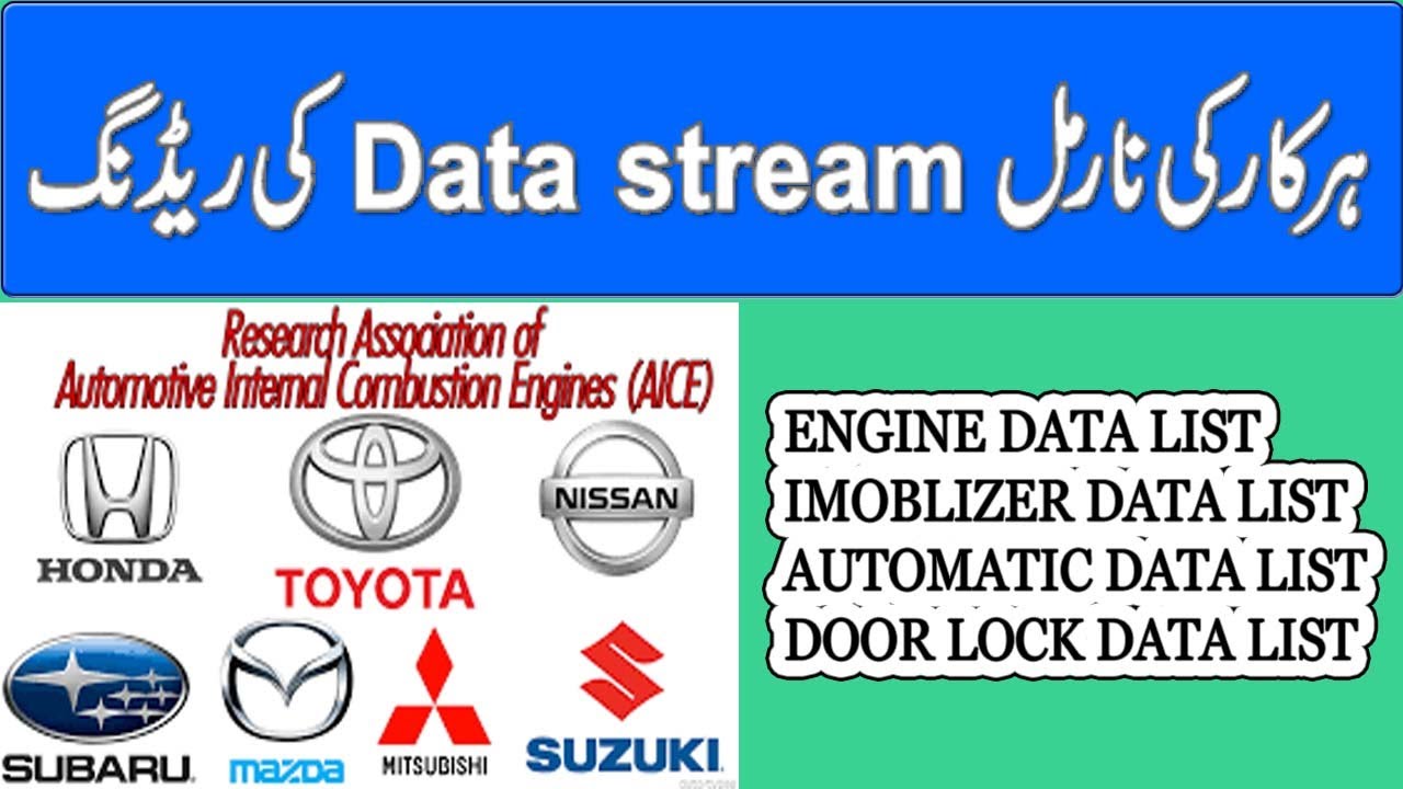 Automotive Scan Tool PID Diagnostics || car scanner m show hony waly sensors ki normal reading