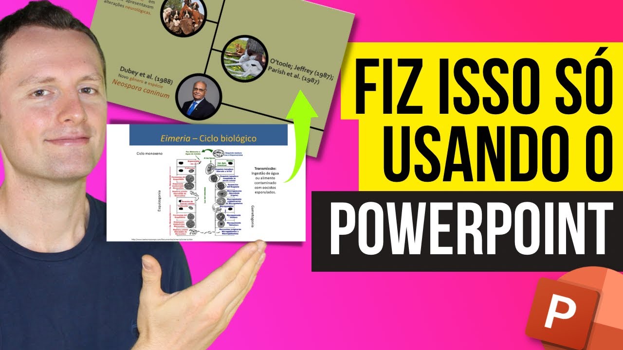 Slide criativo de linha do tempo - Transformação de Apresentações do Lixo ao Luxo no PowerPoint