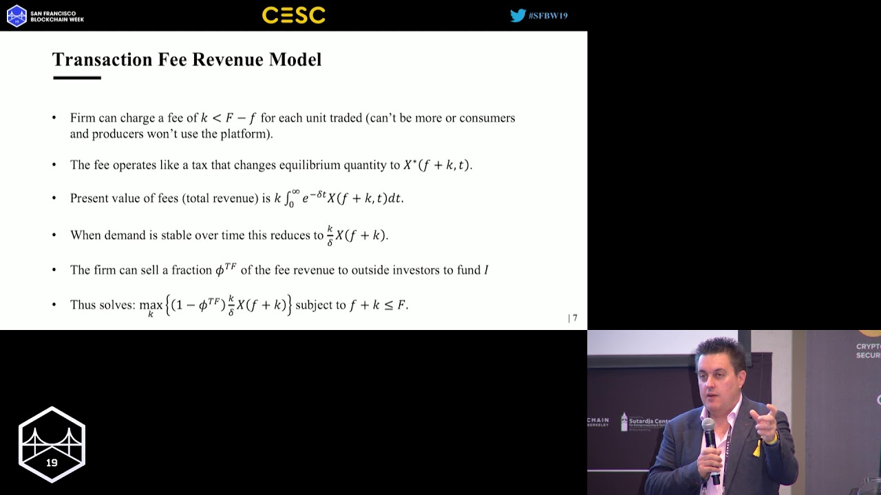 SFBW19 - The ICO Paradox  Transactions Costs, Token Velocity, and Token Value