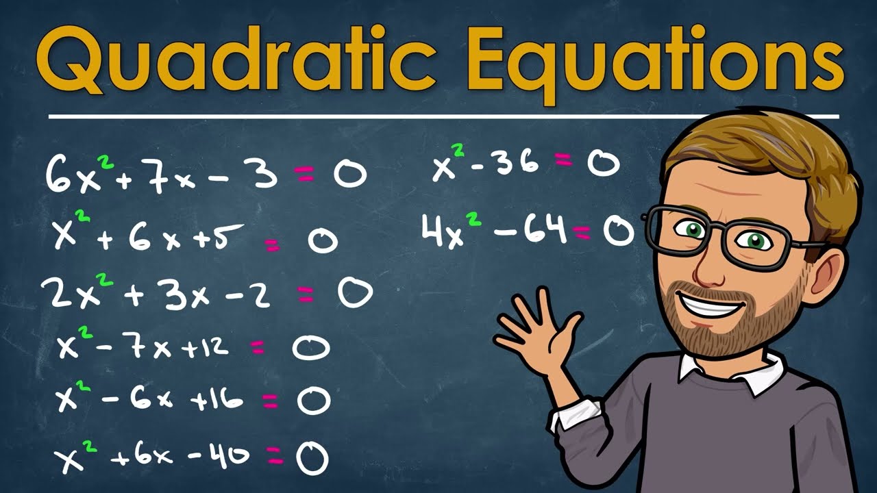 Factoring Quadratics Made Easy | Complete Guide (Step by Step)